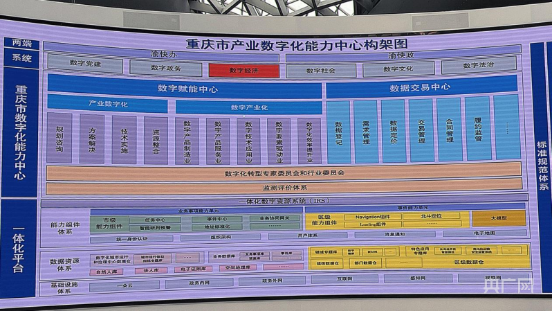 陸海之約 相遇重慶 | “美貌”與“智慧”并存 長壽農貿市場“變形記”